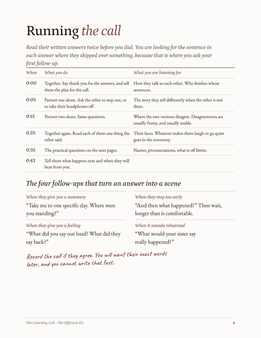 The call guide page from The Listening Call, with a timed plan for a forty-five minute conversation