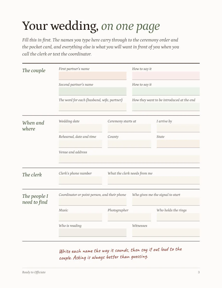 The form for the couple, the date and place, the clerk and the people to find