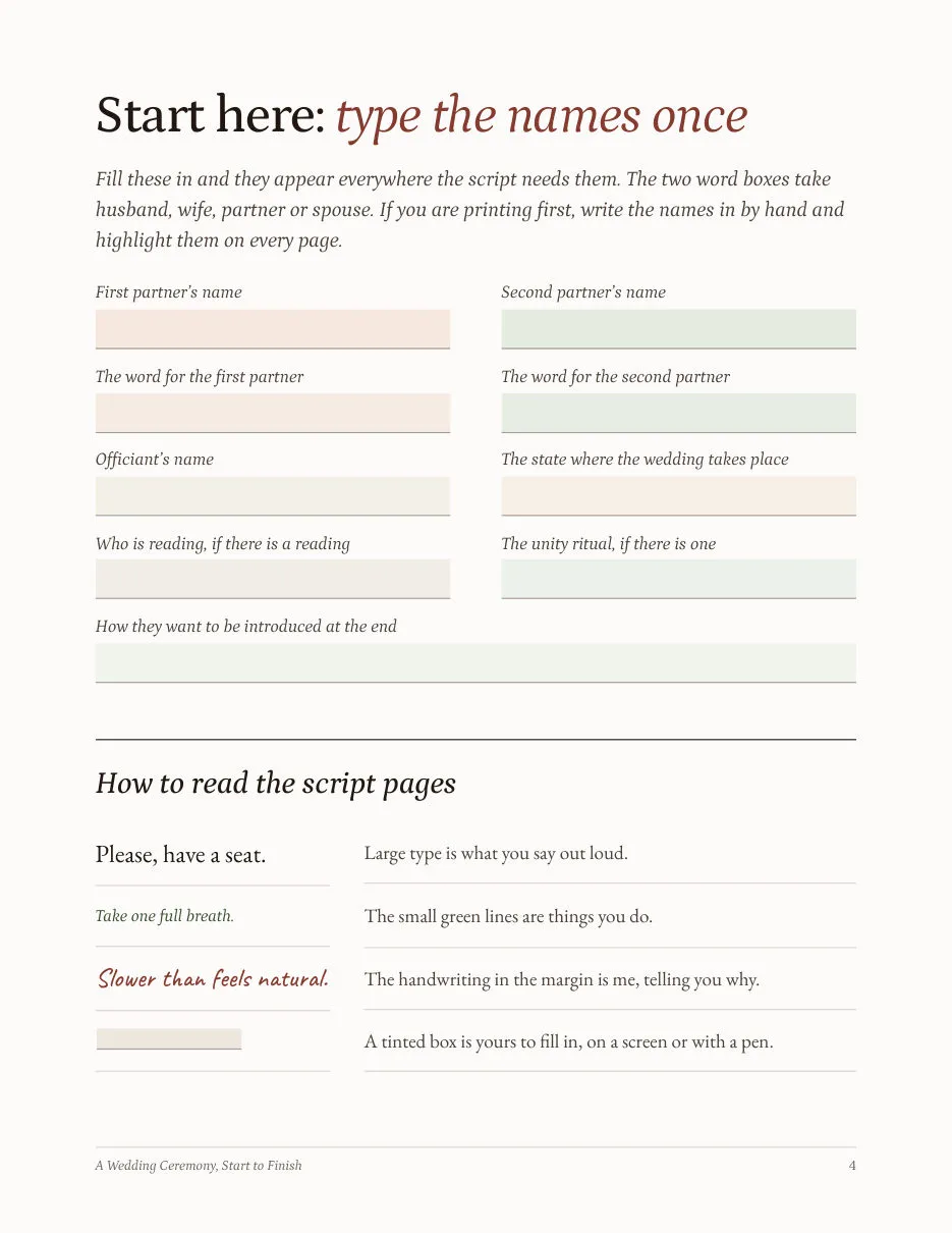 The page of name fields, and the key to reading the script pages